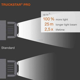 OSRAM TRUCKSTAR PRO H11 24V 70W PGJ19-2 64216TSP-HCB_thumb4