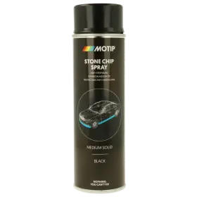 Laky, spreje a doplnky