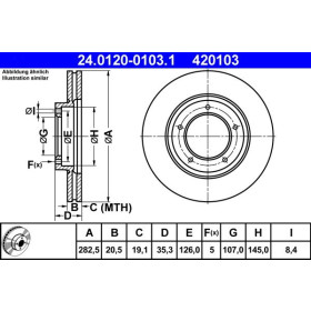 ATE Brzdový kotúč vetraný Ø283mm 24.0120-0103.1_thumb2