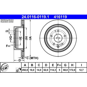 ATE Brzdový kotúč vetraný Ø292mm 24.0116-0119.1_thumb2