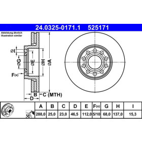 ATE Brzdový kotúč vetraný Ø288mm 24.0325-0171.1_thumb2