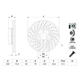 BOSCH Brzdový kotúč Brzdovy kotuc dvojdielny Ø340mm   0 986 479 E12_thumb5