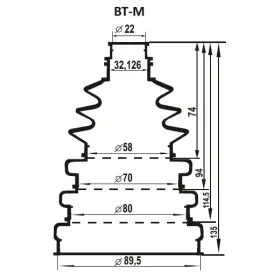 Iné náradie a príslušenstvo