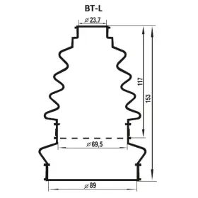 Iné náradie a príslušenstvo