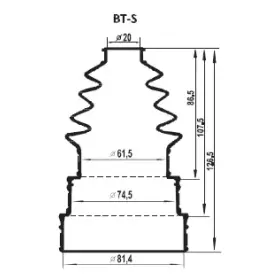 Iné náradie a príslušenstvo