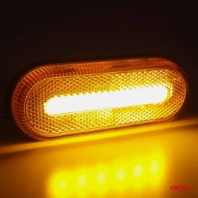 LED svetlá