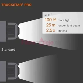 OSRAM TRUCKSTAR PRO H11 24V 70W PGJ19-2_thumb4