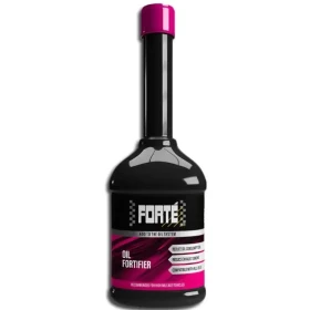Aditíva, prísady