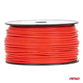 Auto Hifi príslušenstvo