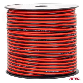 Elektro príslušenstvo