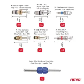 Iné náradie a príslušenstvo