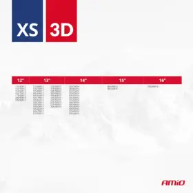 Odporučená výbava