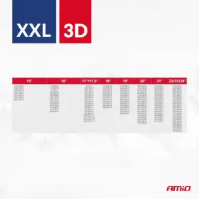 Odporučená výbava