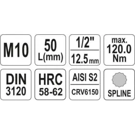 Goly račne nádstavce
