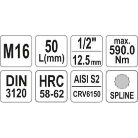 Goly račne nádstavce