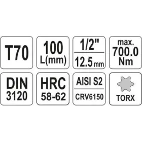 Goly račne nádstavce