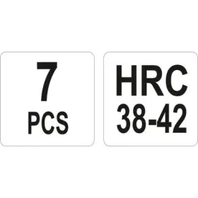 Klampiarske náradie