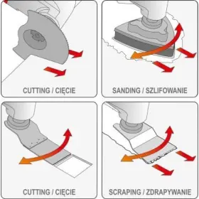 Elektrické náradie