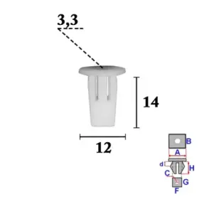 Spotrebný materiál