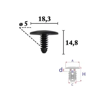 Spotrebný materiál
