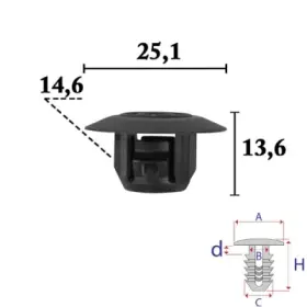 Spotrebný materiál