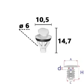 Spotrebný materiál