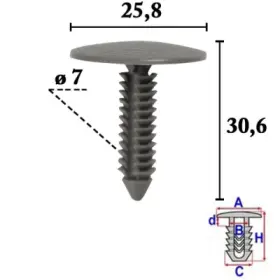 Spotrebný materiál