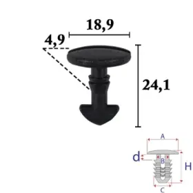 Spotrebný materiál
