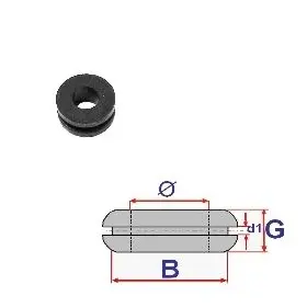 Spotrebný materiál