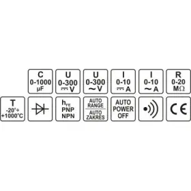 Náradie pre elektrikárov