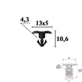 Spotrebný materiál
