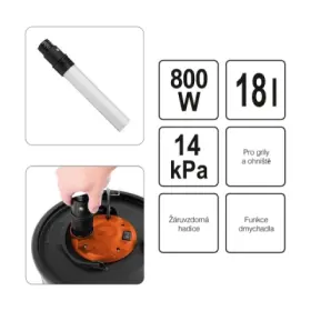 Lupy Zrkadlá Držiaky