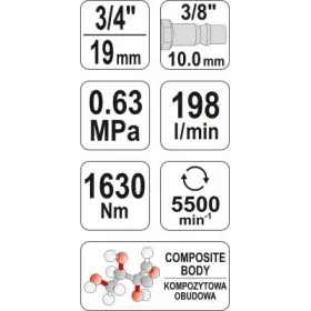 Pneumatické náradie