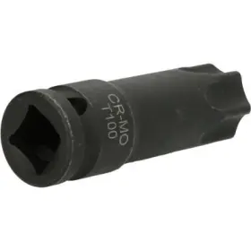 Goly račne nádstavce