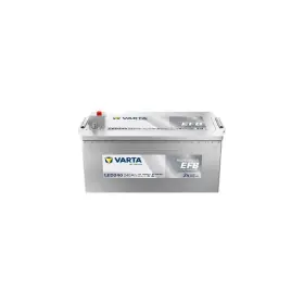 Batérie podľa použitia