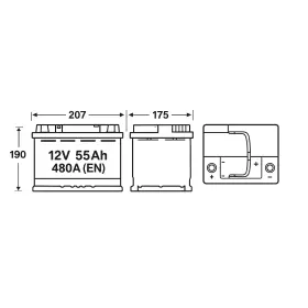Batérie podľa použitia