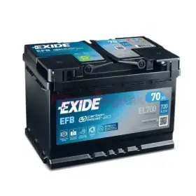 Batérie podľa použitia