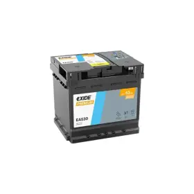 Batérie podľa použitia