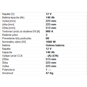 Batérie podľa použitia