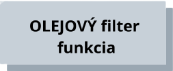 olejovy-filter-funkcia.png