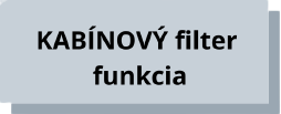 kabinovy-filter-funkcia.png