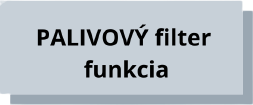 palivovy-filter-funkcia-.png