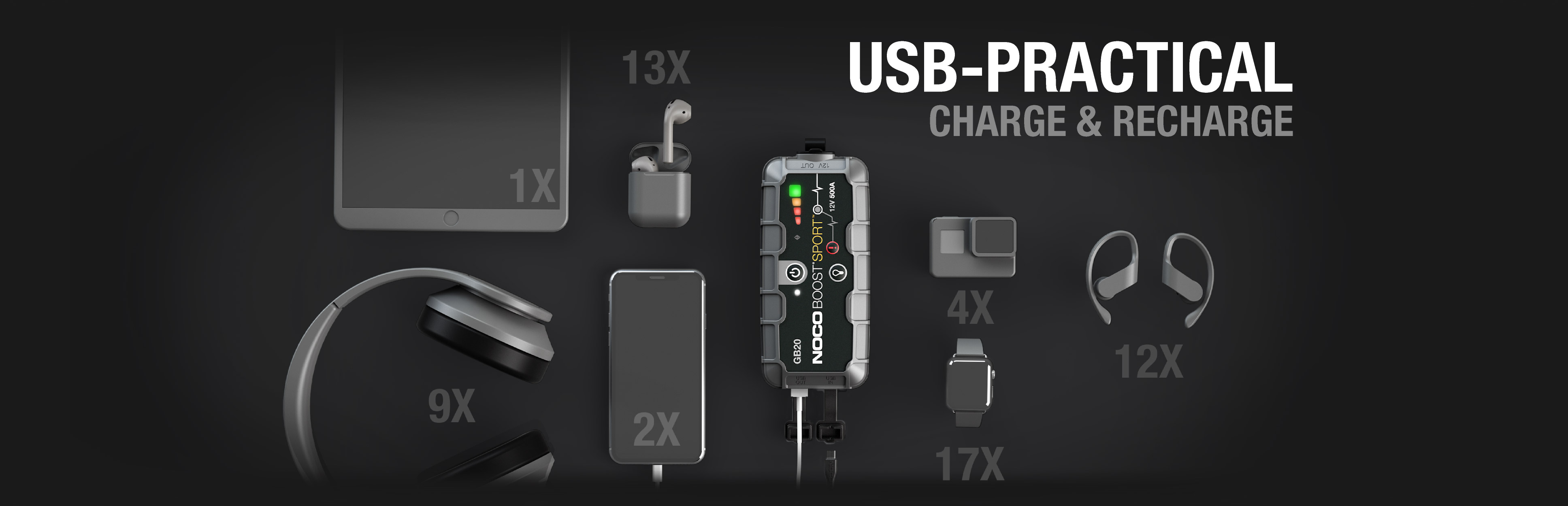 noco-gb20-boost-sport-usb-devices-how-many-times-will-it-charge2x.jpg